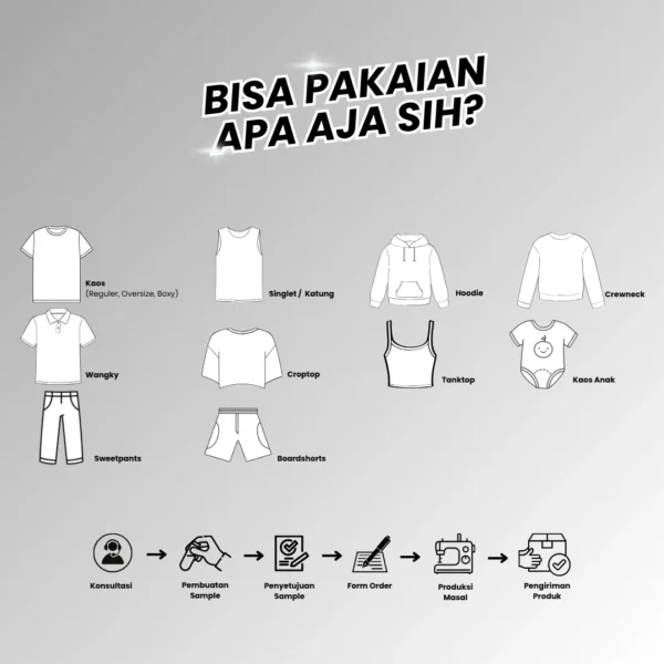 CMT - Cut, Make, Trim